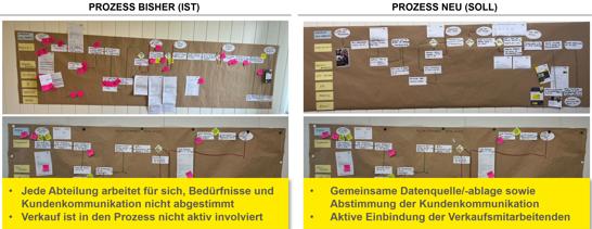 2022 07 27 14 36 09 Grafiken Inside.Pptx Schreibgeschützt Powerpoint 2022 07 27 14 36 09 Grafiken Inside.Pptx Schreibgeschützt Powerpoint